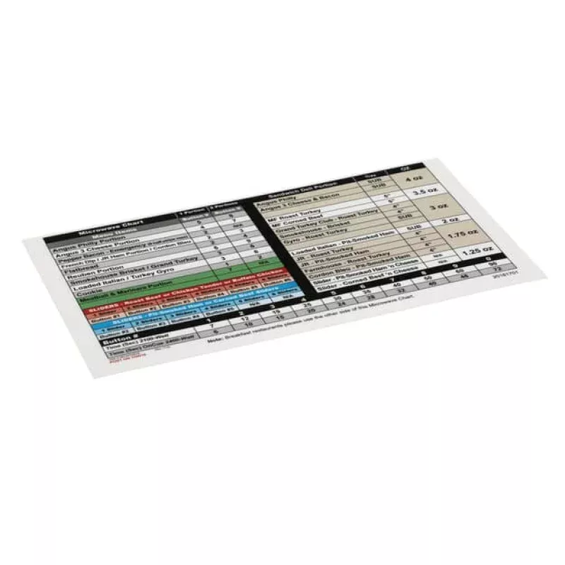 Amana Custom Programming Menu Card - 20181701